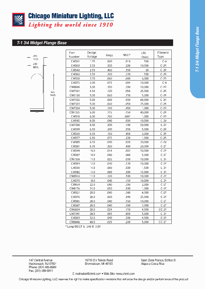 331_360303.PDF Datasheet