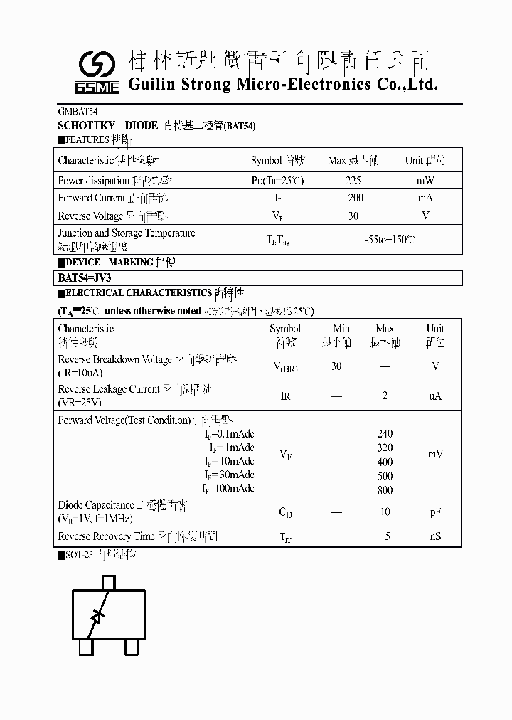 GMBAT54_634028.PDF Datasheet