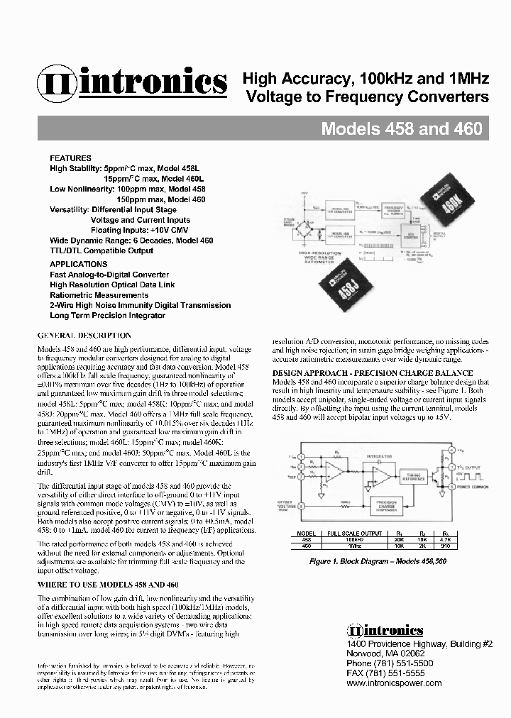460_360830.PDF Datasheet