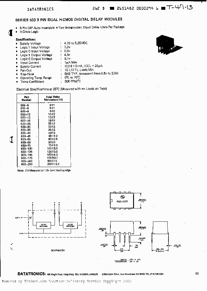 633-60_360900.PDF Datasheet