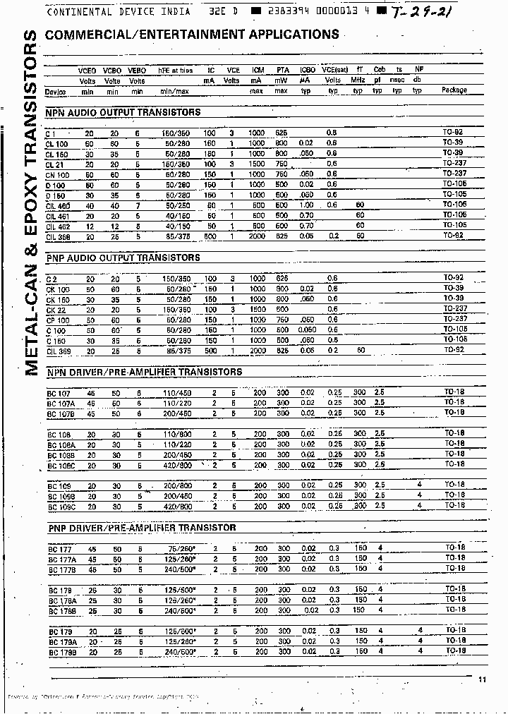 C2_360955.PDF Datasheet