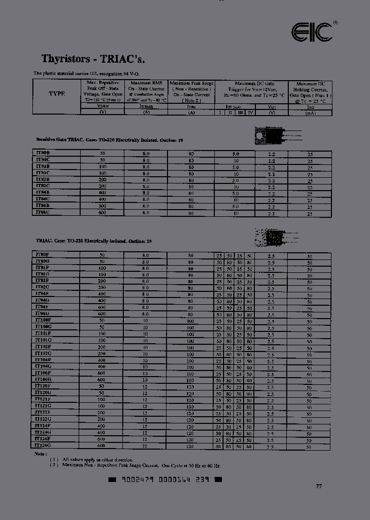 IT124G_361333.PDF Datasheet