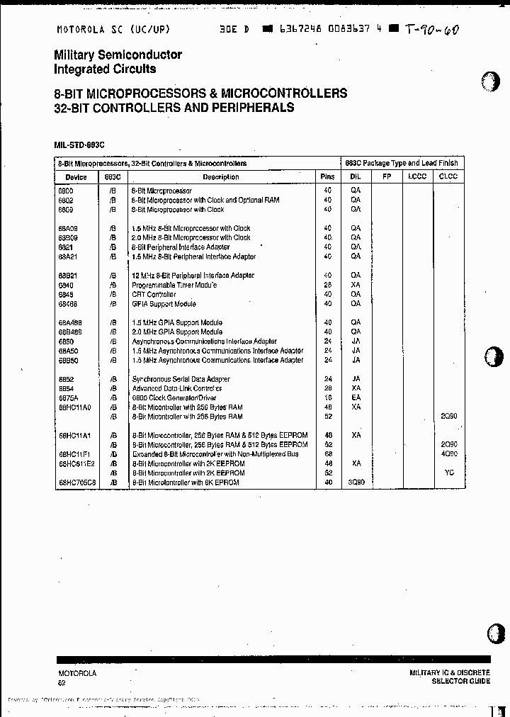 68000-8TBUAJC_361476.PDF Datasheet
