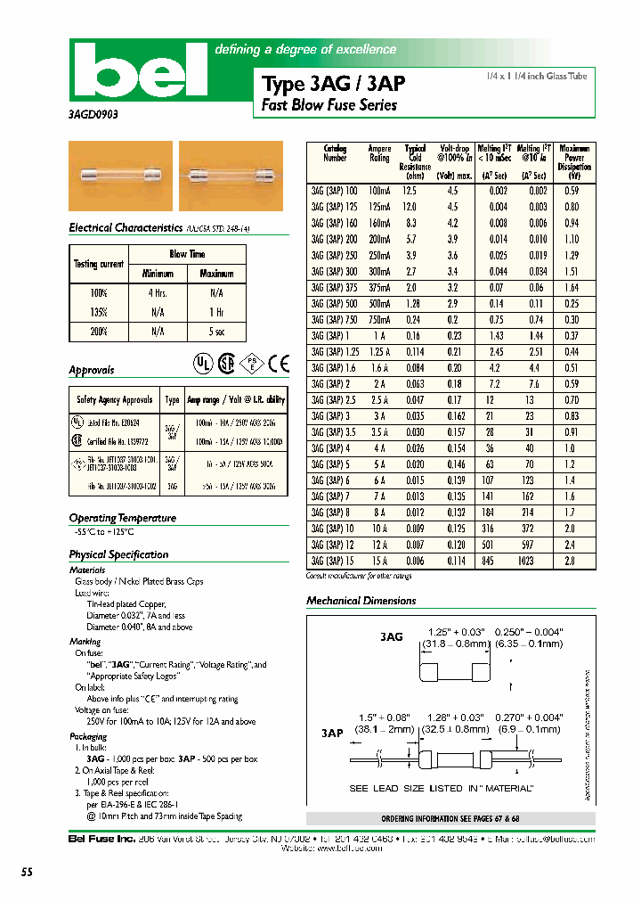 3AP_361679.PDF Datasheet