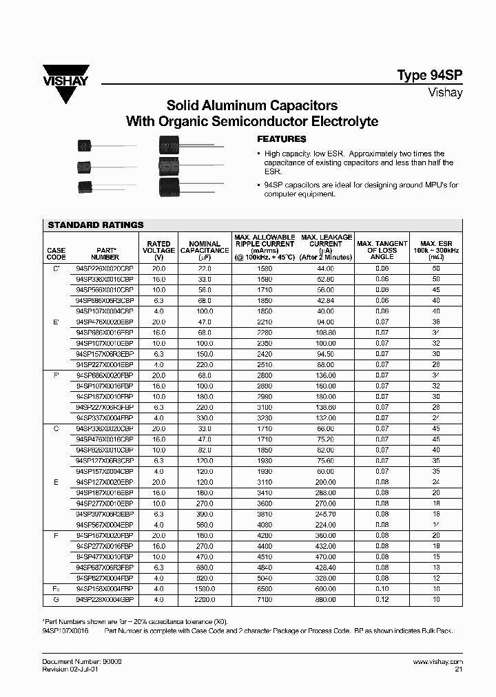 94SP_361744.PDF Datasheet