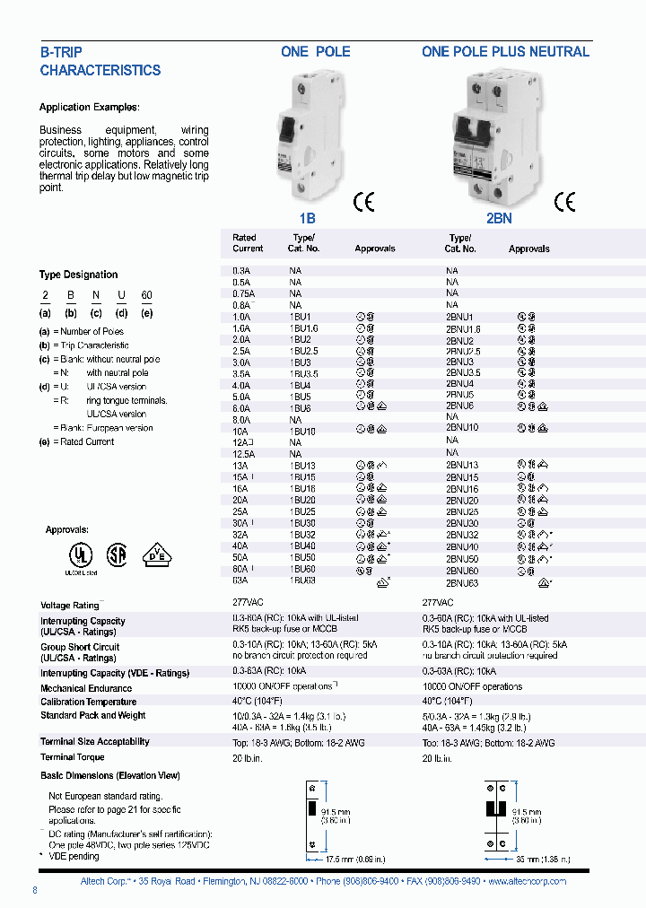 1BU4_361939.PDF Datasheet