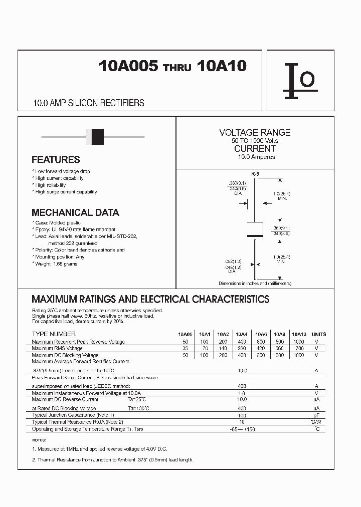 10A2_362121.PDF Datasheet