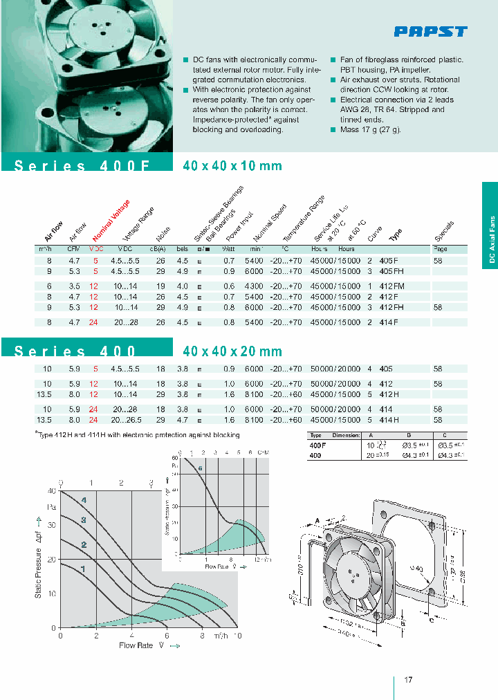 414F_362363.PDF Datasheet