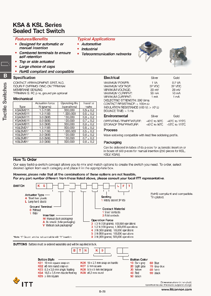 KSA_362479.PDF Datasheet