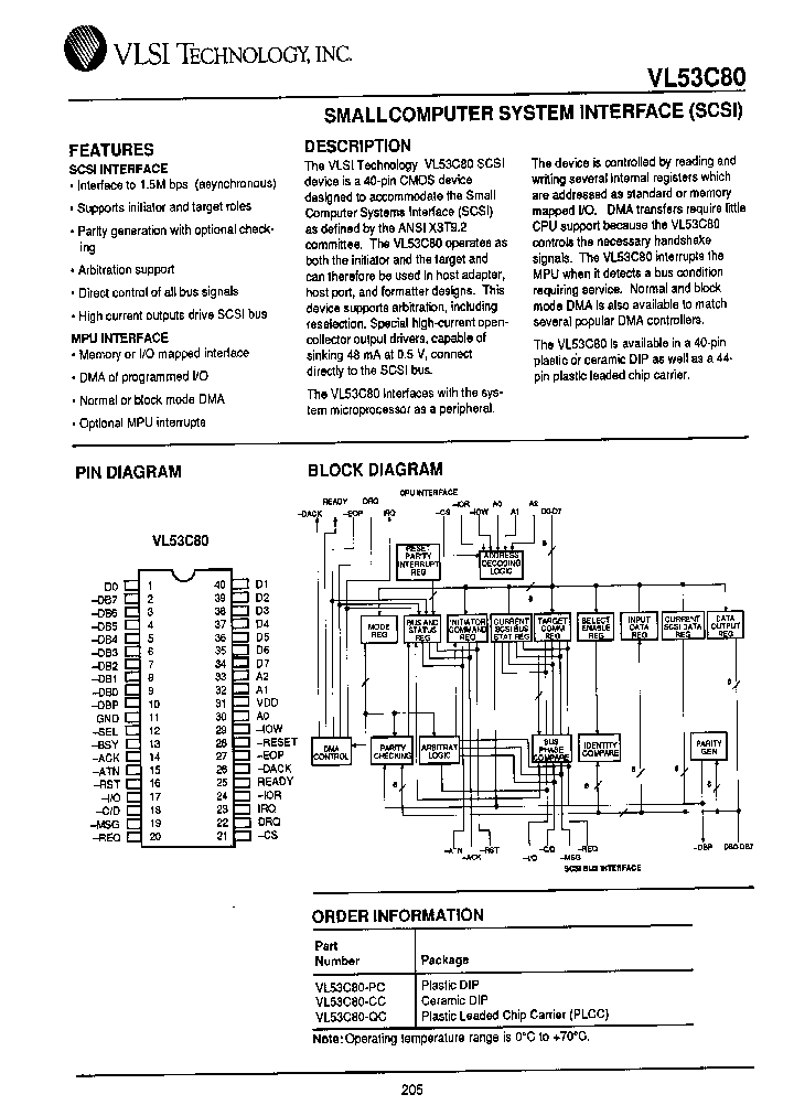 VL53C80-QC_362650.PDF Datasheet
