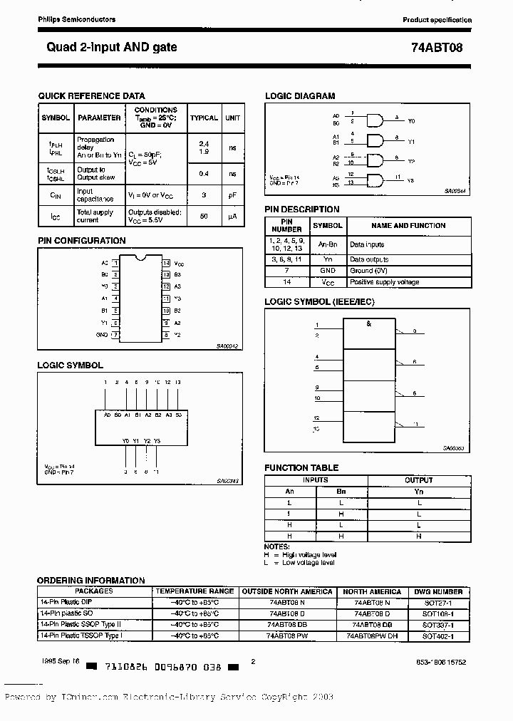 74ABT08D-T_363535.PDF Datasheet