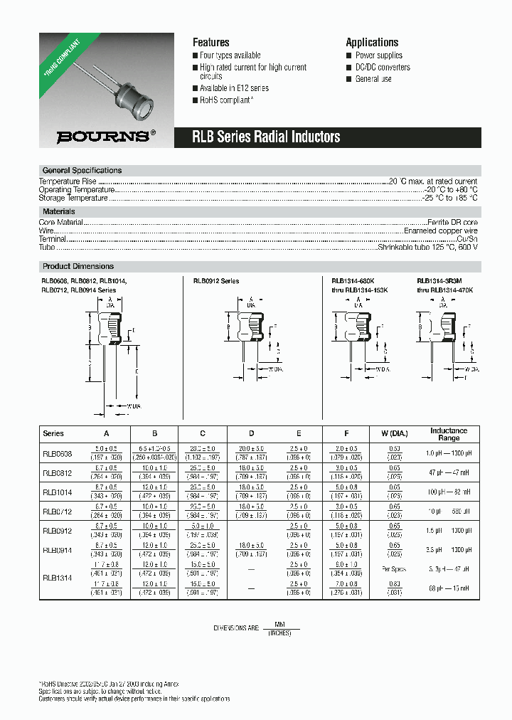 RLB_363559.PDF Datasheet