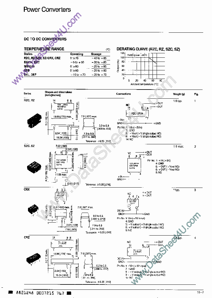 SZ12N25_277967.PDF Datasheet