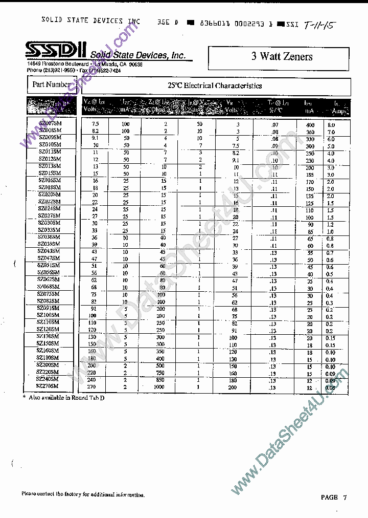 SZ100SM_277965.PDF Datasheet