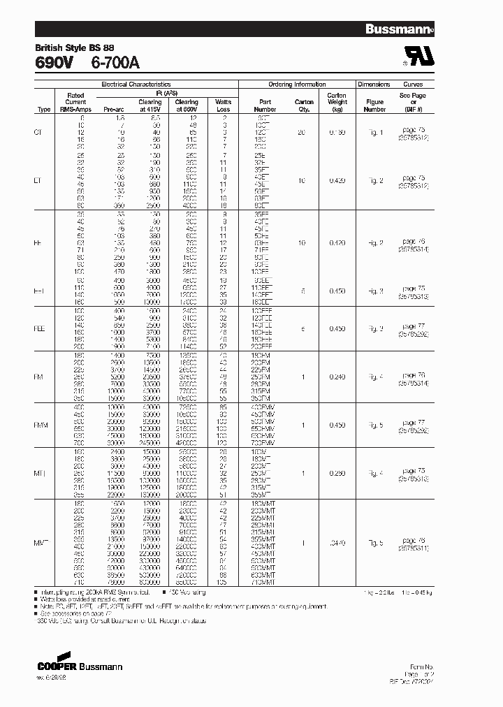 12ET_364626.PDF Datasheet