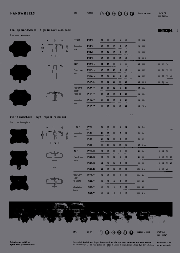 1514T-M8_365680.PDF Datasheet