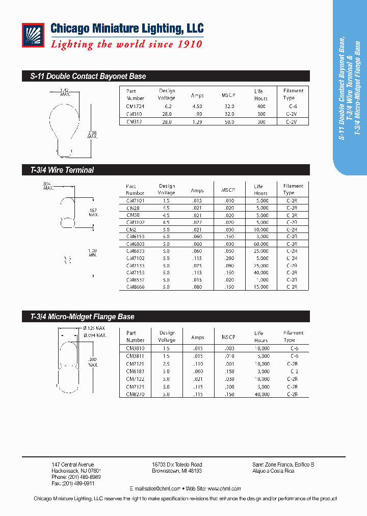 2_365684.PDF Datasheet