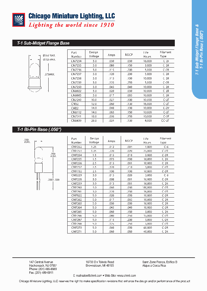32_365685.PDF Datasheet