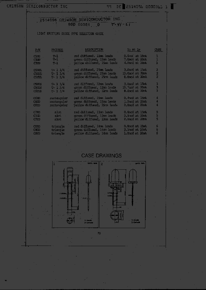C6RD_366235.PDF Datasheet