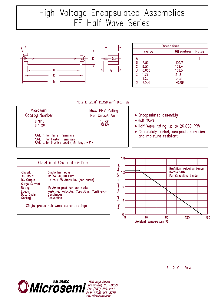 EFLH20_366830.PDF Datasheet