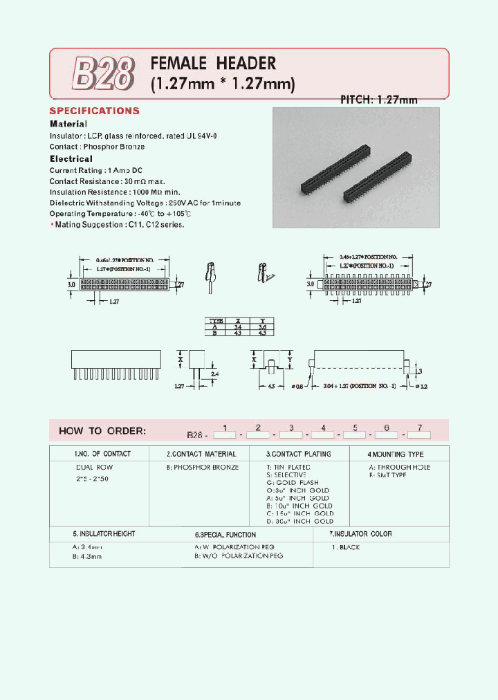 B28_366903.PDF Datasheet