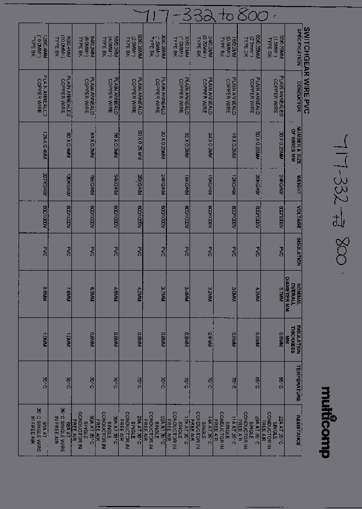 BK16_367079.PDF Datasheet