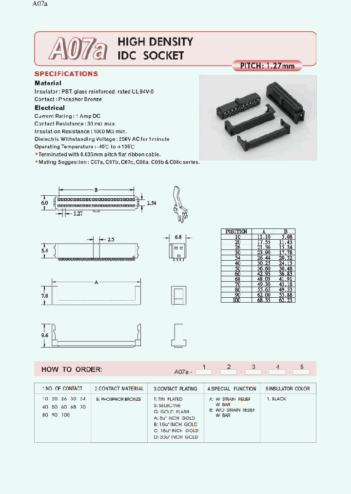 A07A_366253.PDF Datasheet