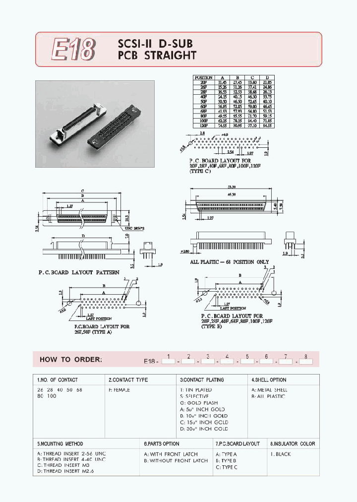 E18_367142.PDF Datasheet