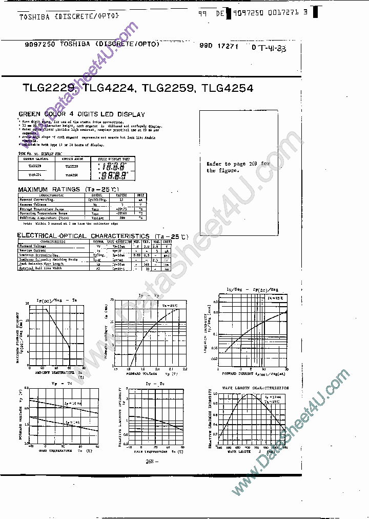 TLG2229_283775.PDF Datasheet