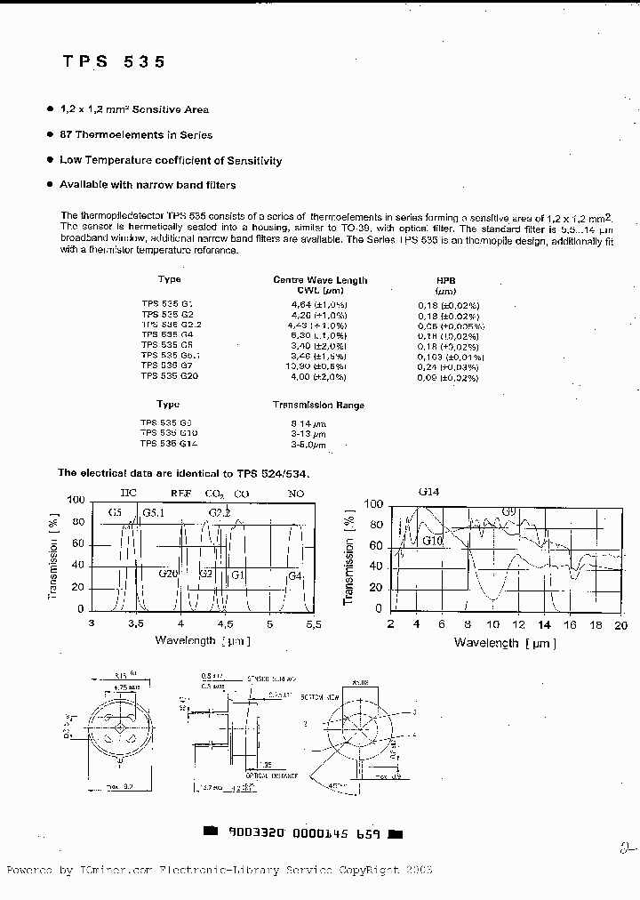TPS_368340.PDF Datasheet