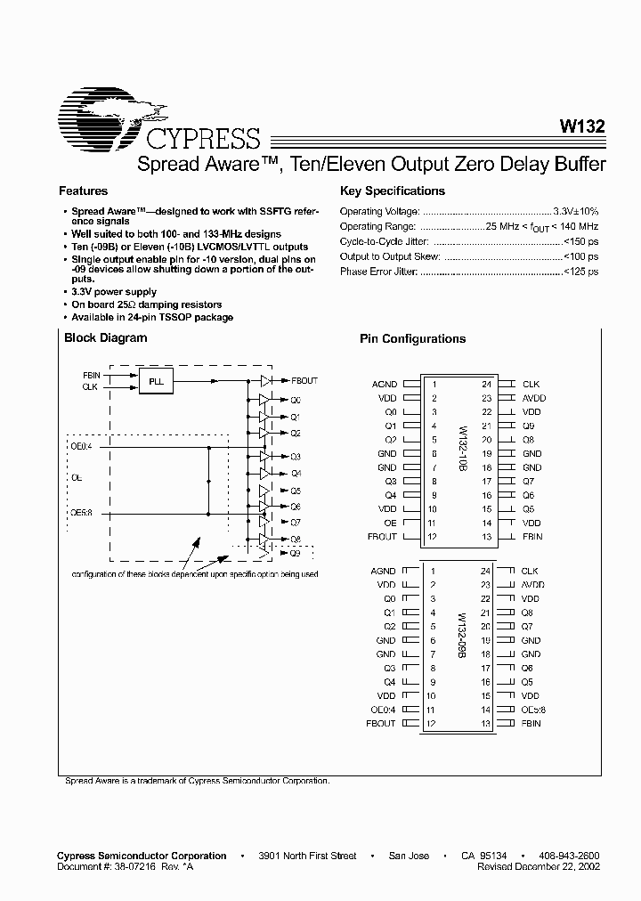 W132_368461.PDF Datasheet