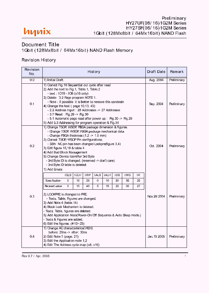 HY27LF081G2M-TCP_368651.PDF Datasheet
