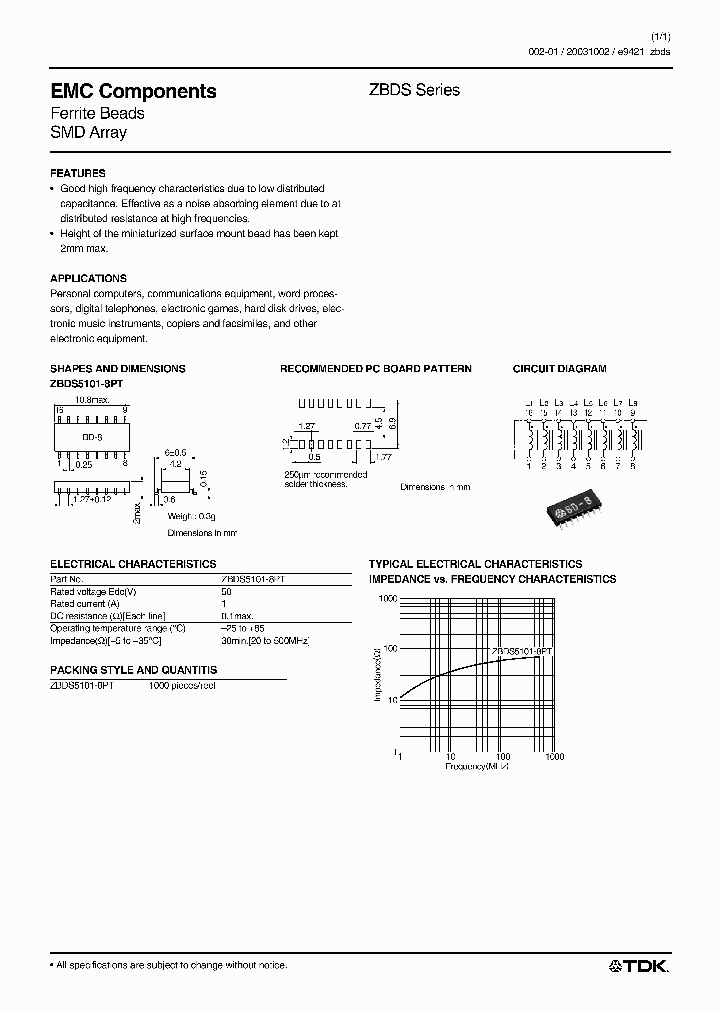 ZBDS_368860.PDF Datasheet
