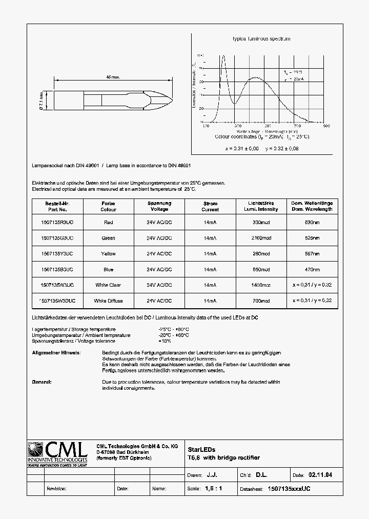 1507135W3DUC_660267.PDF Datasheet