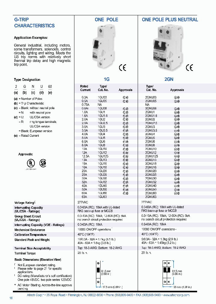1GU1_368961.PDF Datasheet