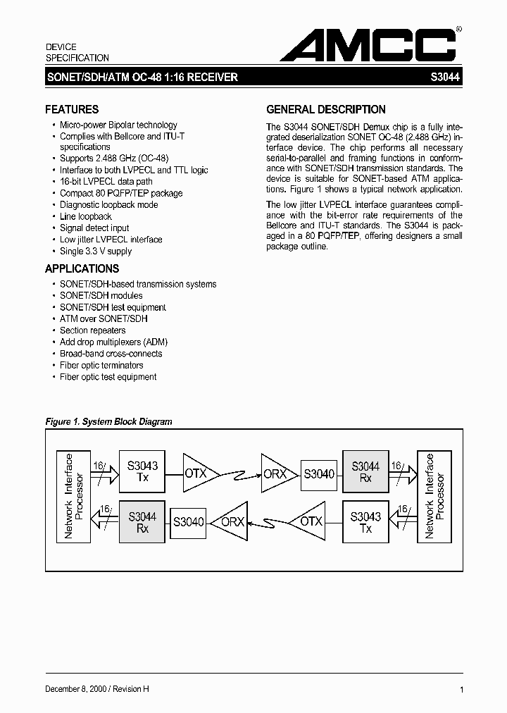S3044_369296.PDF Datasheet
