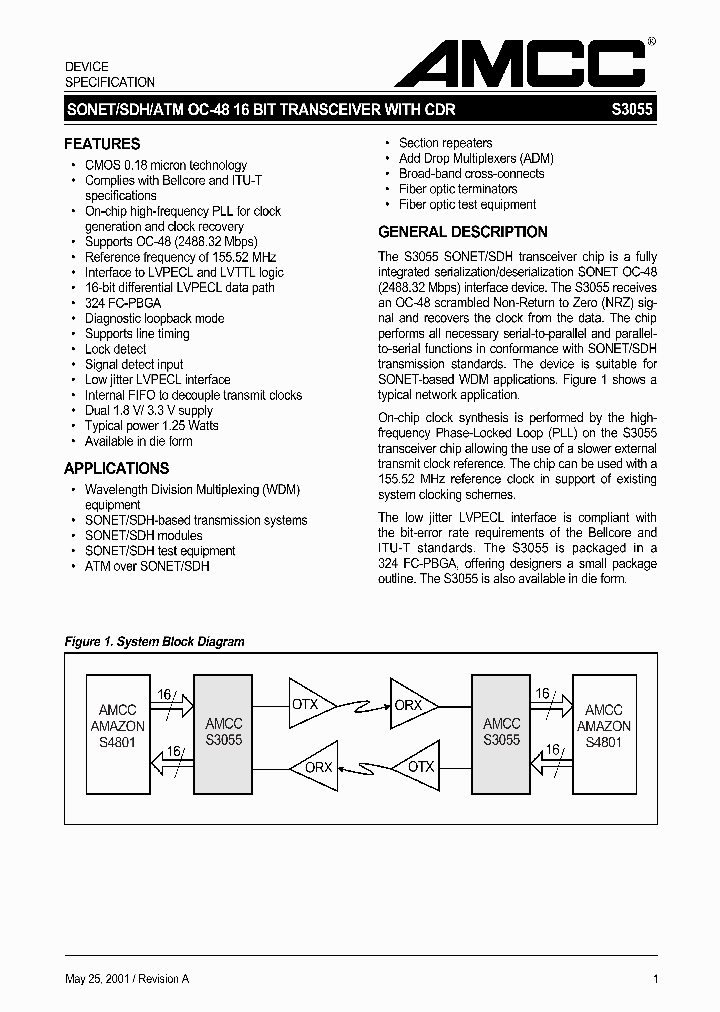 S3055_369298.PDF Datasheet