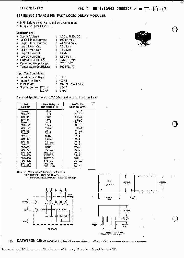 609-60_369625.PDF Datasheet