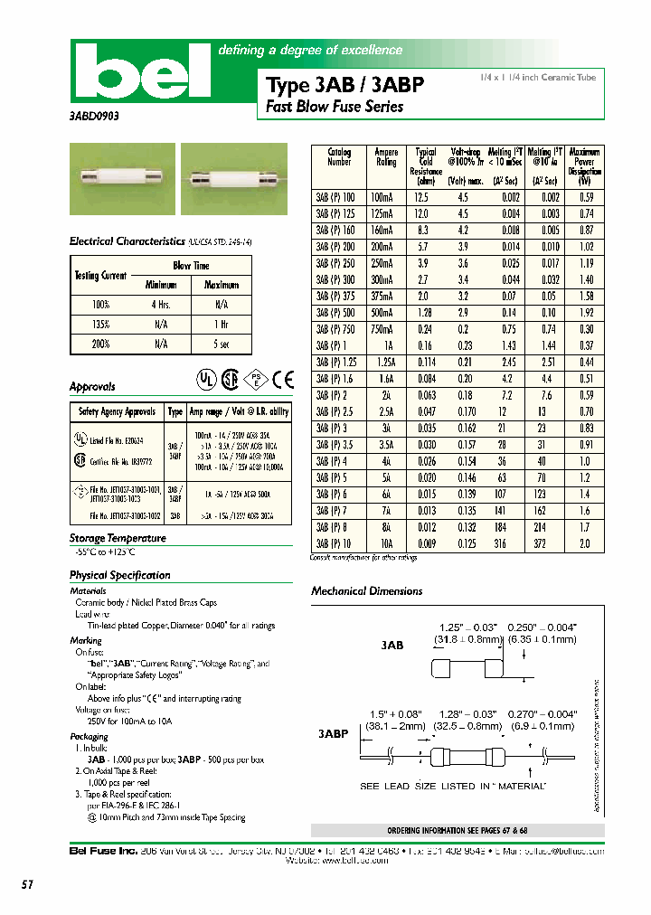3ABP_369639.PDF Datasheet