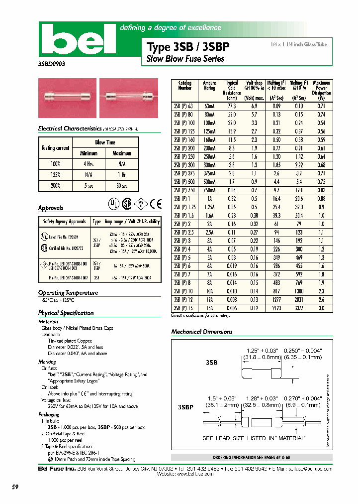 3SBP_369641.PDF Datasheet