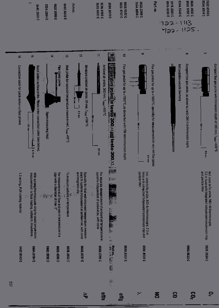 300XL_369892.PDF Datasheet