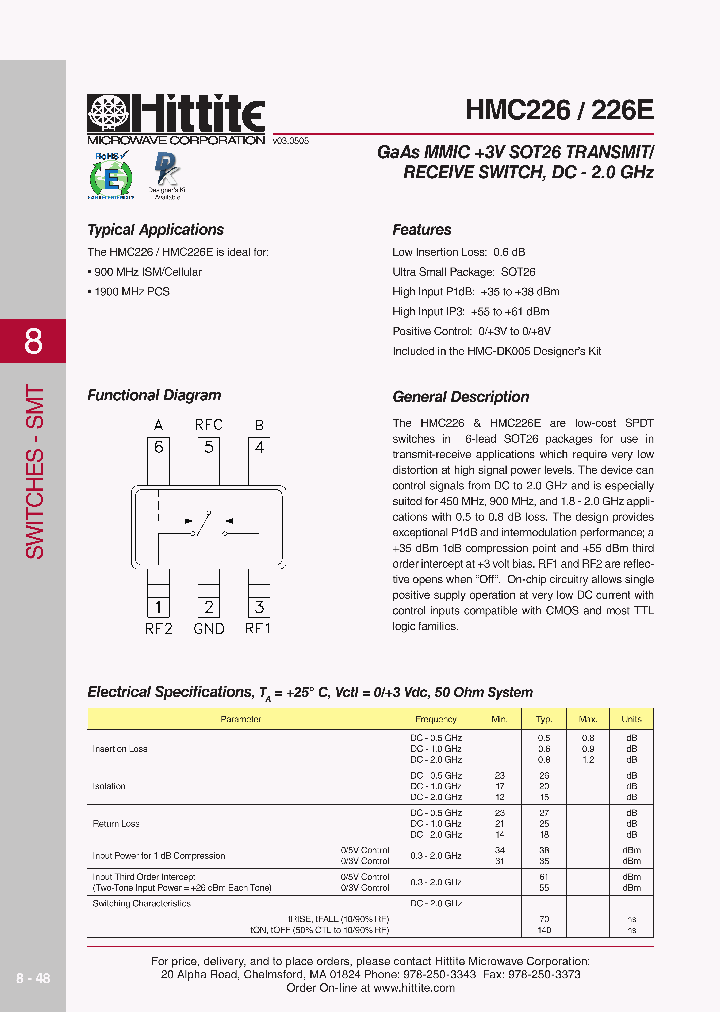226E_370143.PDF Datasheet