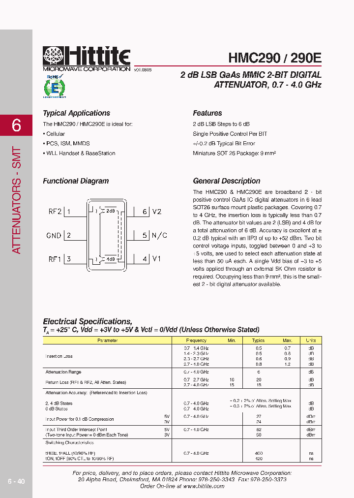 290E_370234.PDF Datasheet
