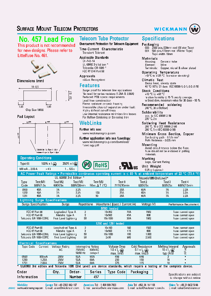 457_370989.PDF Datasheet
