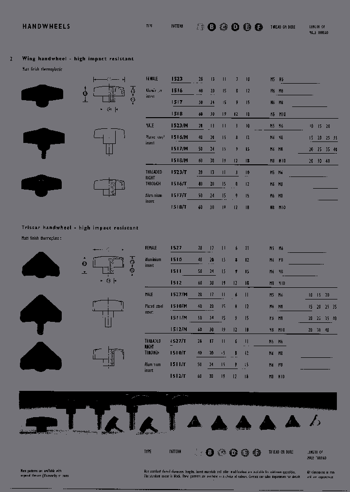 1523T-M5_371233.PDF Datasheet