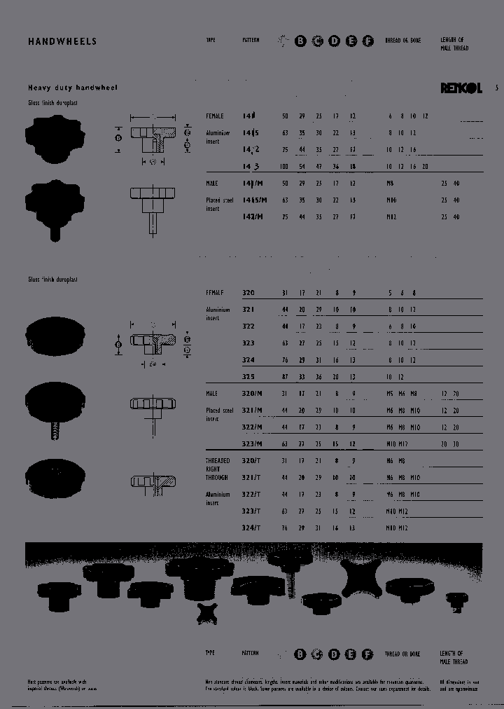 142-12_371310.PDF Datasheet