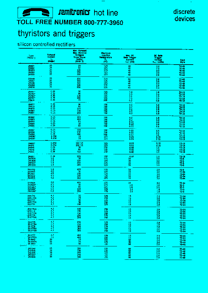 2N1600_306186.PDF Datasheet