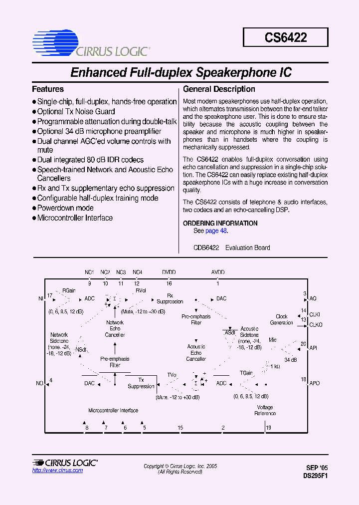 CS6422-IS_371812.PDF Datasheet