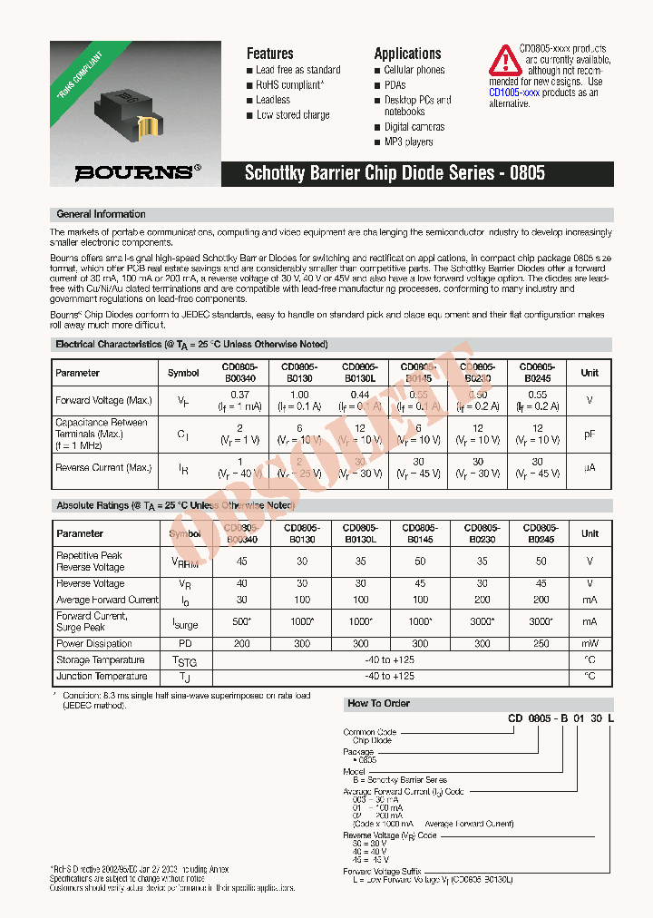 CD0805-S0180_371896.PDF Datasheet