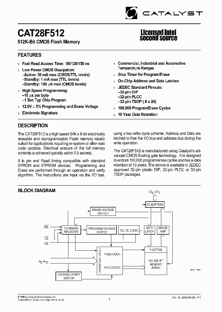 CAT28F512N-90T_372106.PDF Datasheet